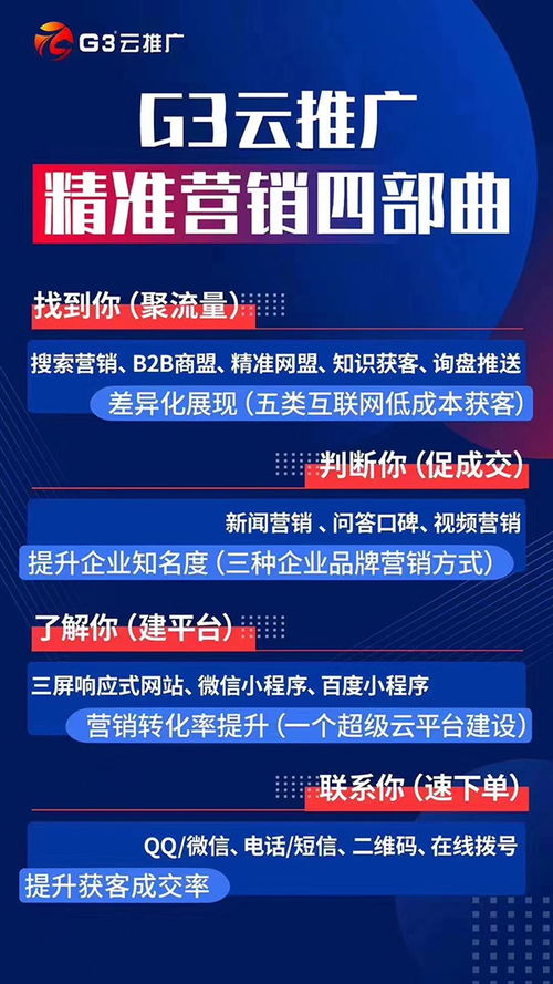 济南鸿利不限量关键词推广 精准抵达目标客户的网络技术服务方案